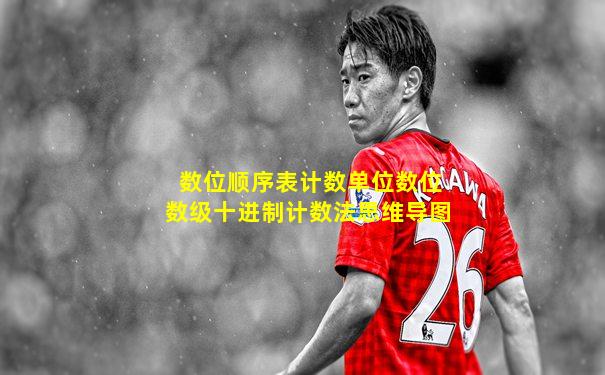 数位顺序表计数单位数位数级十进制计数法思维导图