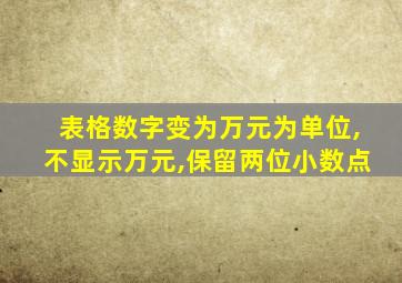 表格数字变为万元为单位,不显示万元,保留两位小数点